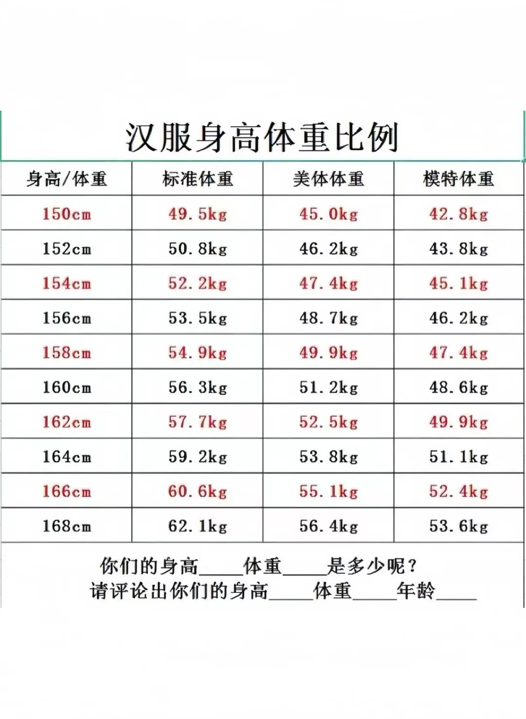 旗袍模特演出一天500➕