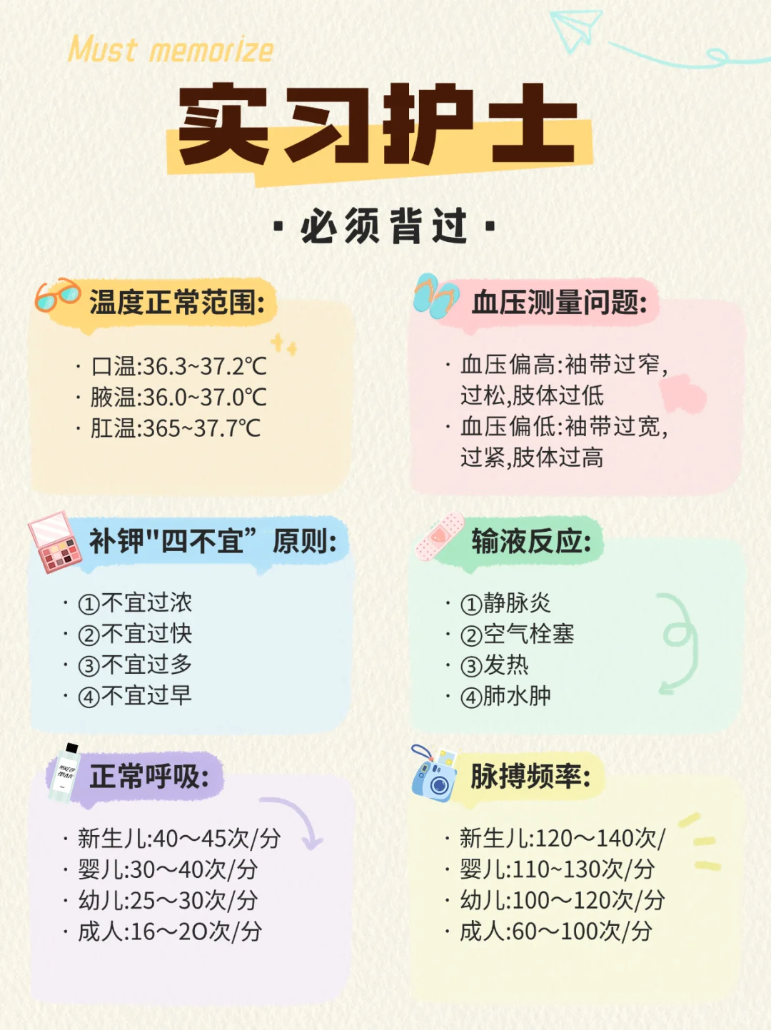 护士实习必须背过的知识点