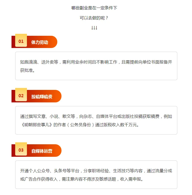 不用纠结在编事业单位人员能不能干副业了
