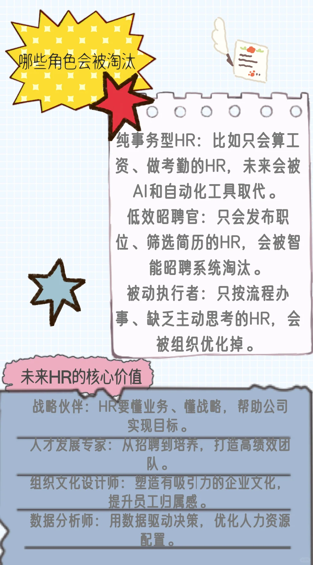 未来HR的核心价值与必备技能?