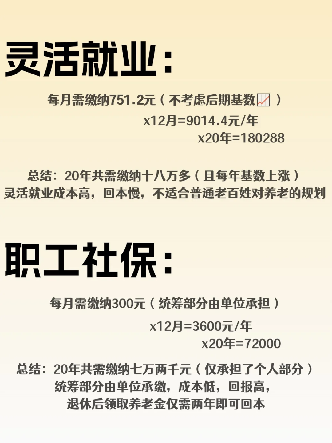 灵活就业，真的“灵活”吗?