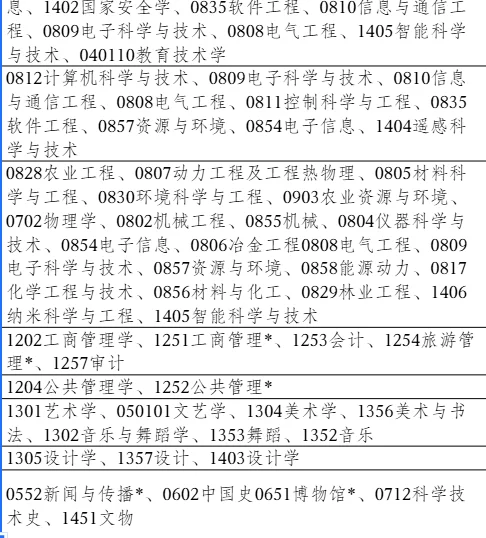 疑似云南最后的人才引进，免笔试，研究生来