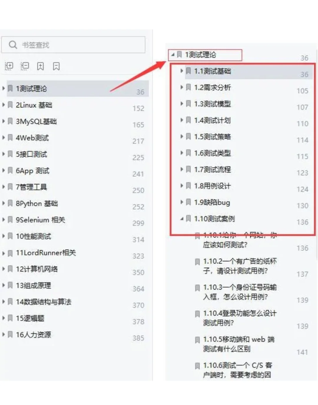 i人变得很喜欢参加软件测试面试