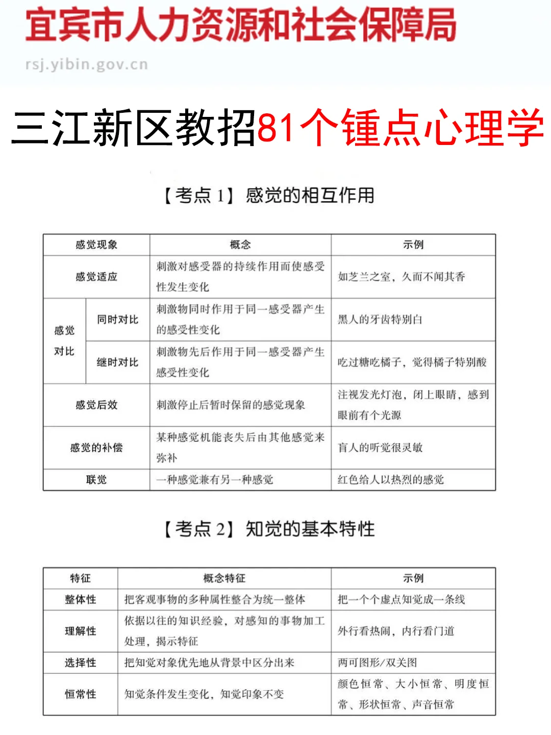 提醒一下参加8.2宜宾三江新区教师招聘的人