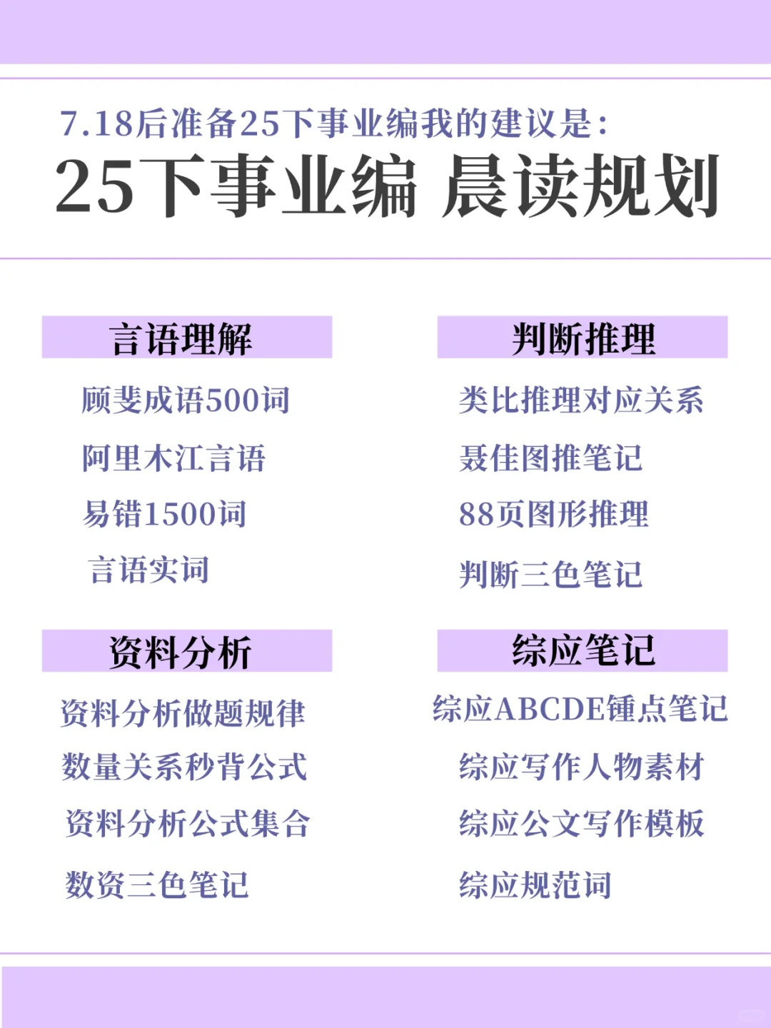 普及一下，3个月上岸D类事业编的强度建议！