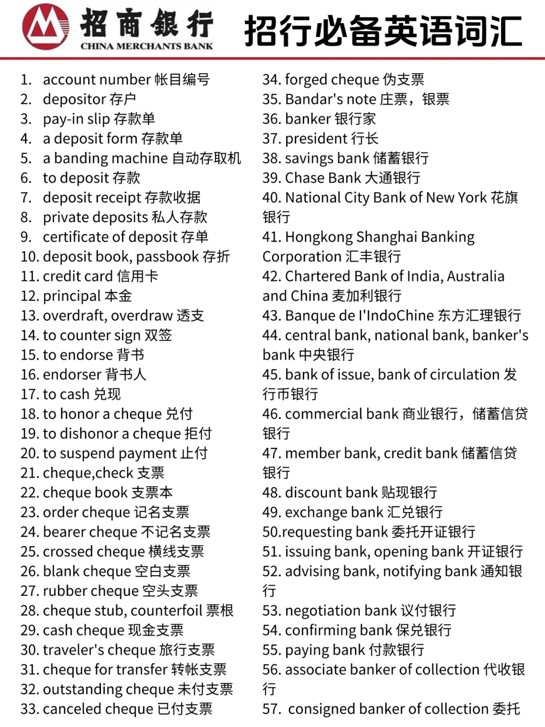 收到招商银行笔试通知！熬夜背吧！冲?