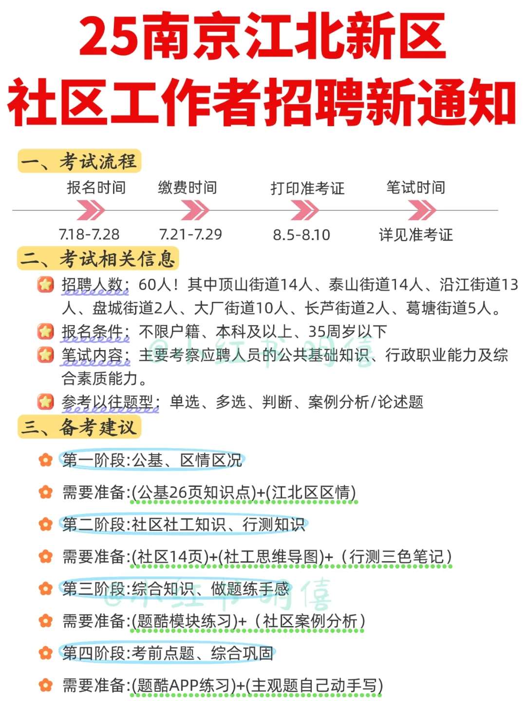 南京江北新区社区!早知道这些不用再等2年