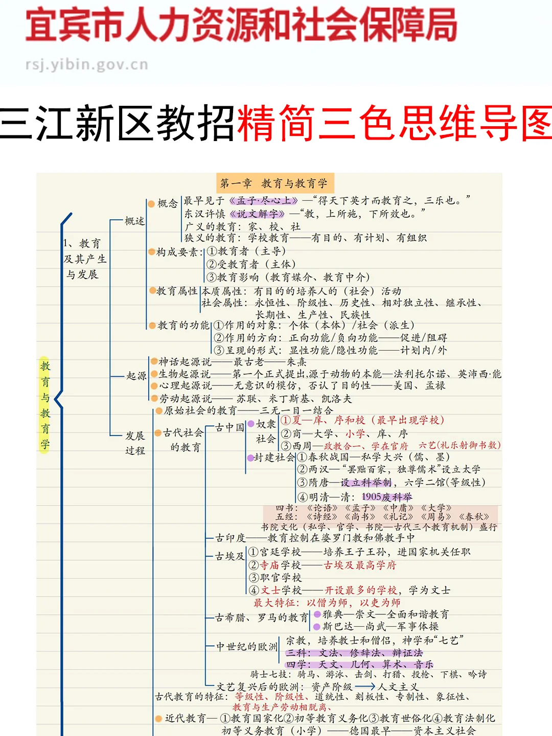 提醒一下参加8.2宜宾三江新区教师招聘的人