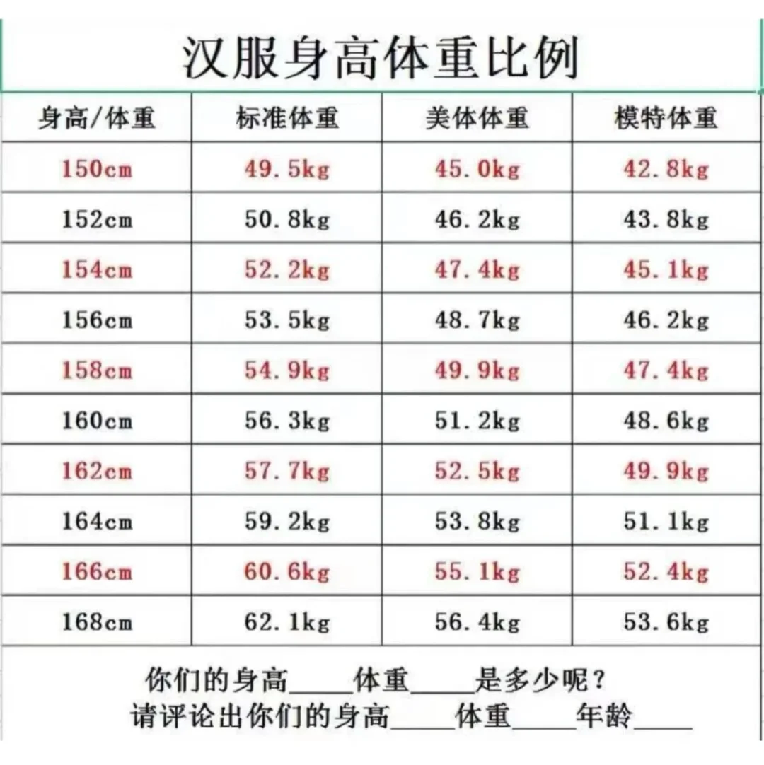 京津冀模特！！！