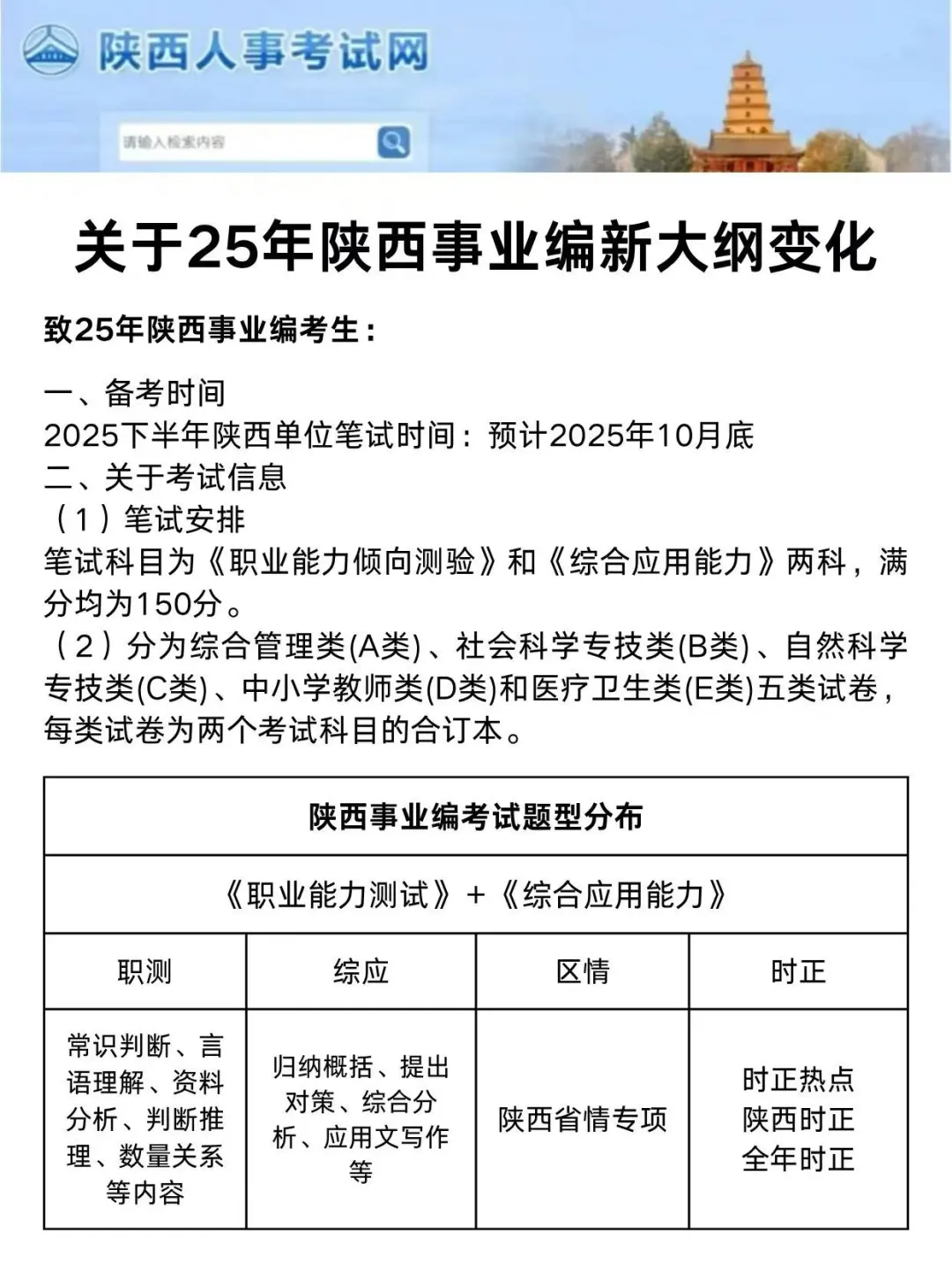 陕西事业编7月新变化，没有比今年更简单！
