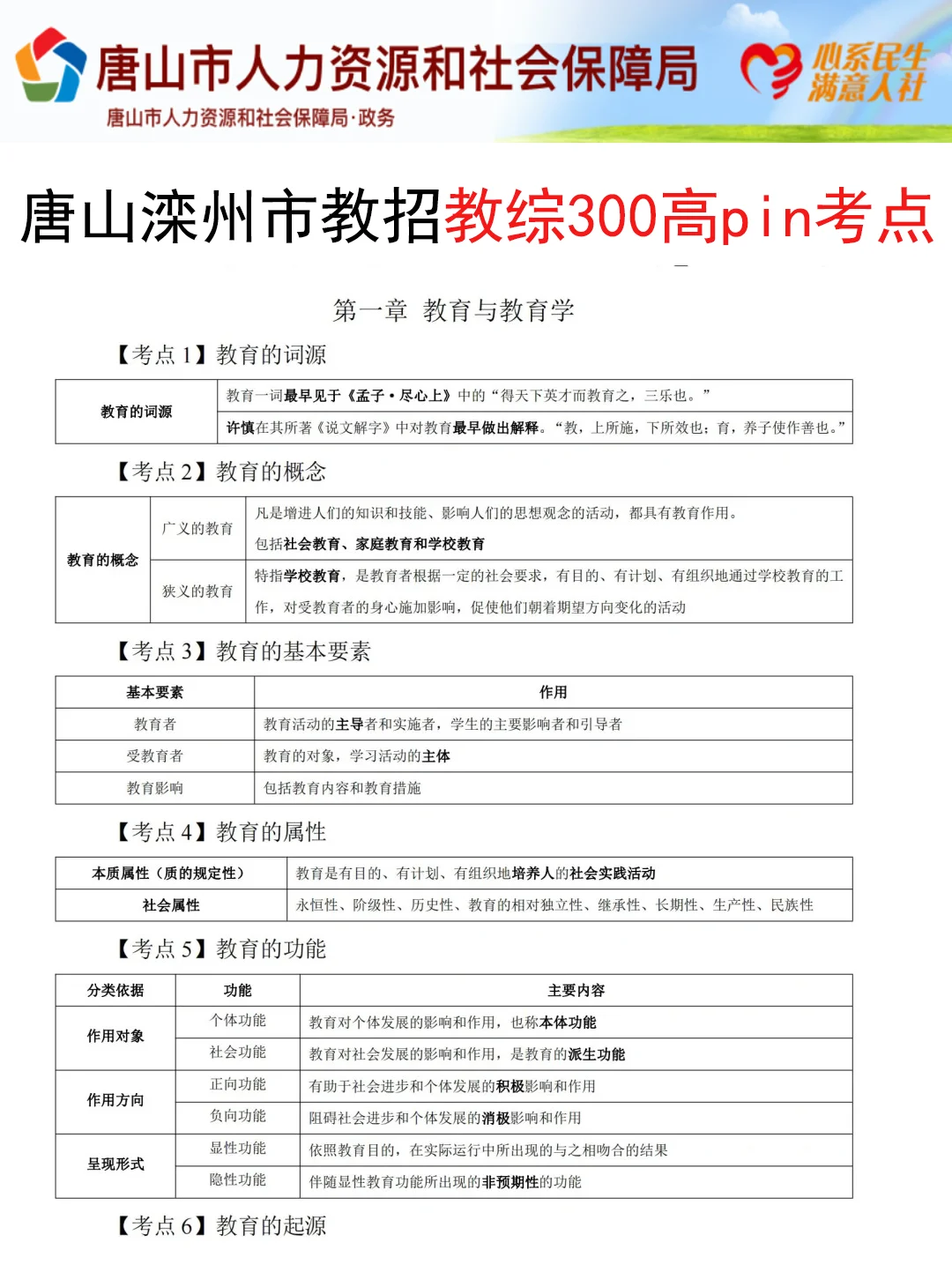 提醒一下要备考25滦州市教师招聘的人