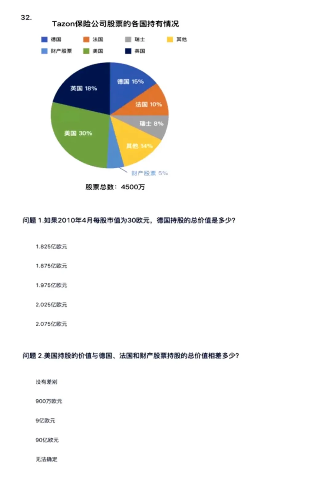 新浪&微博 2026管培生 秋招 测评笔试真题