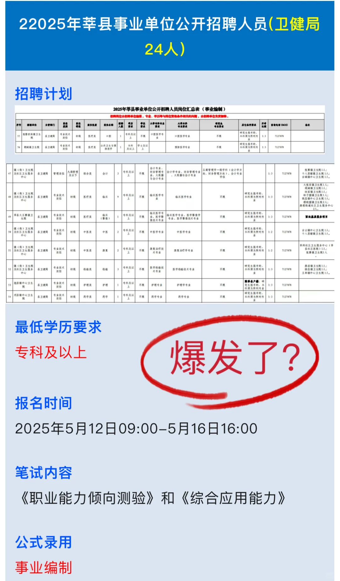 事业编制!莘县事业单位招聘大爆发了?