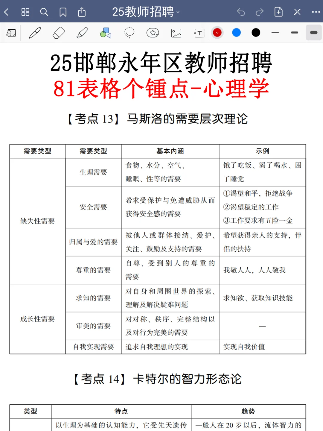 25邯郸永年区教师编,会惩罚每一个不看通知