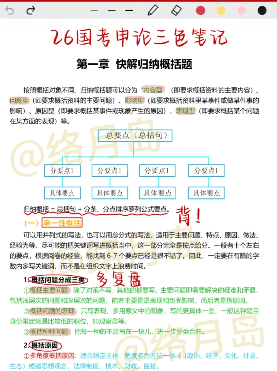 考公大忌!!只看网课和刷题是过不了的!!