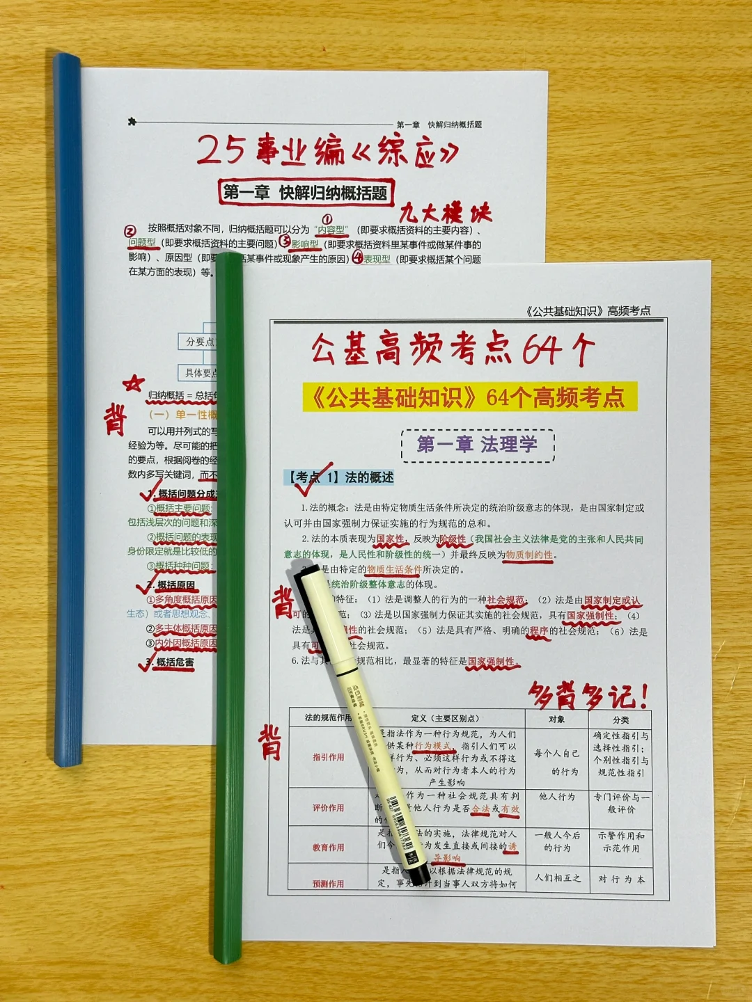 假如从3.1开始准备25事业编,来一个救一个