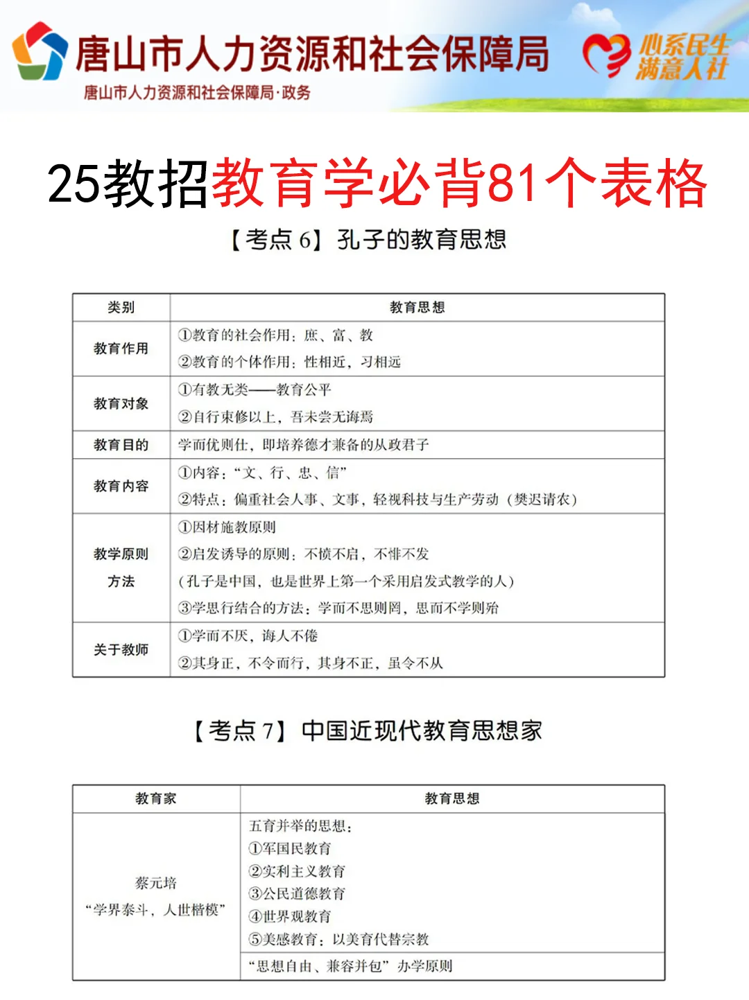提醒一下要备考25滦州市教师招聘的人