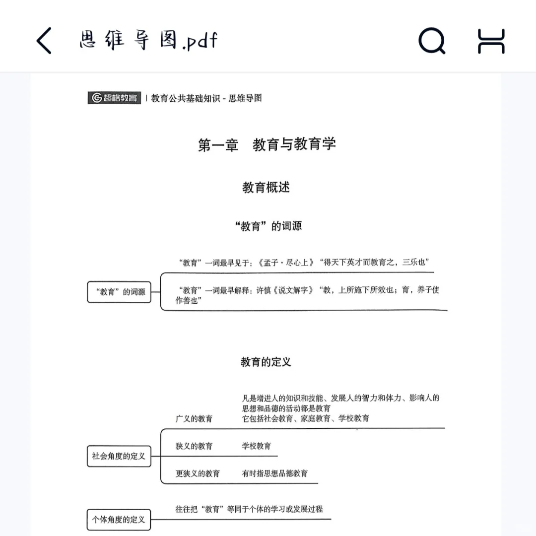25下四川教师编网课