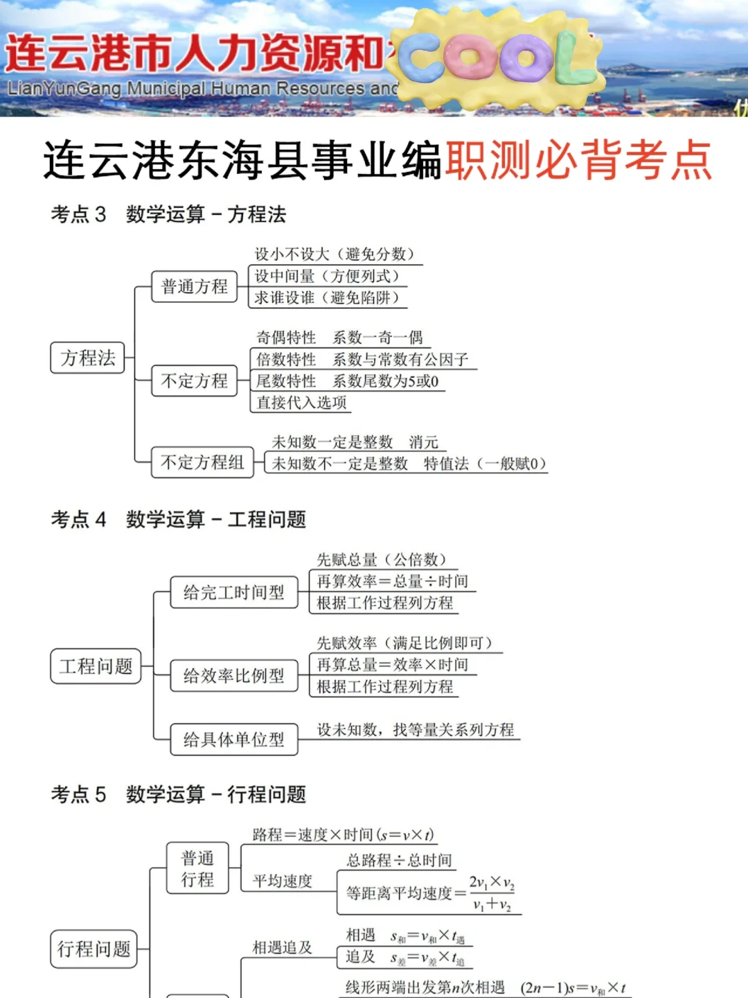 活爹们！东海县事业编极简背诵版，5h足矣