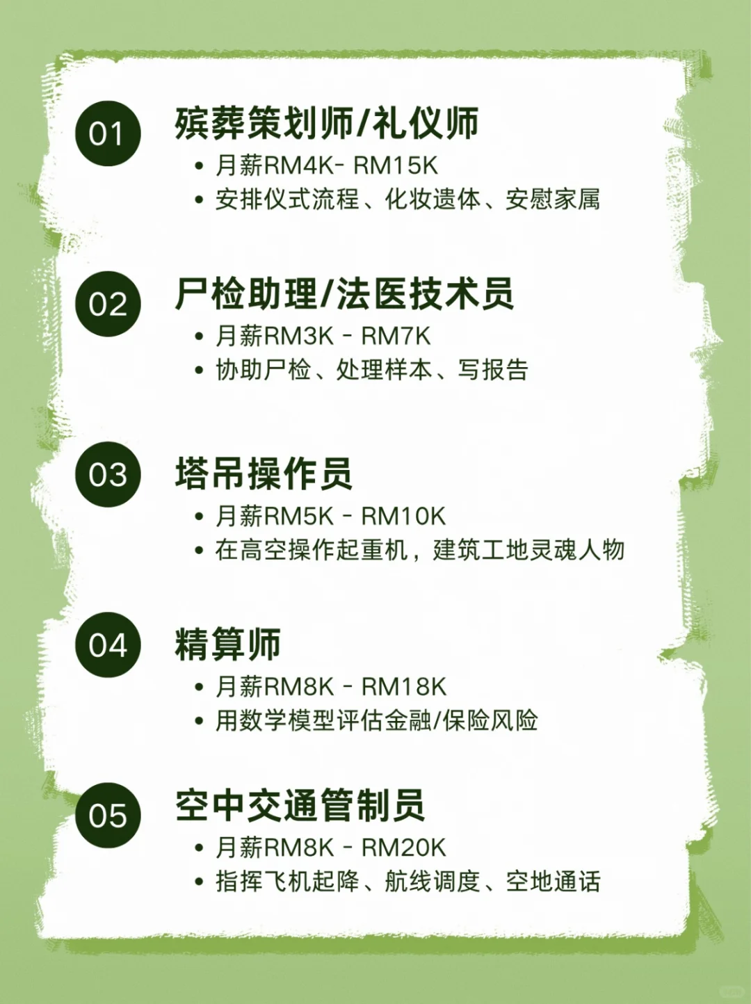 ??Top 5冷门但高薪的工作