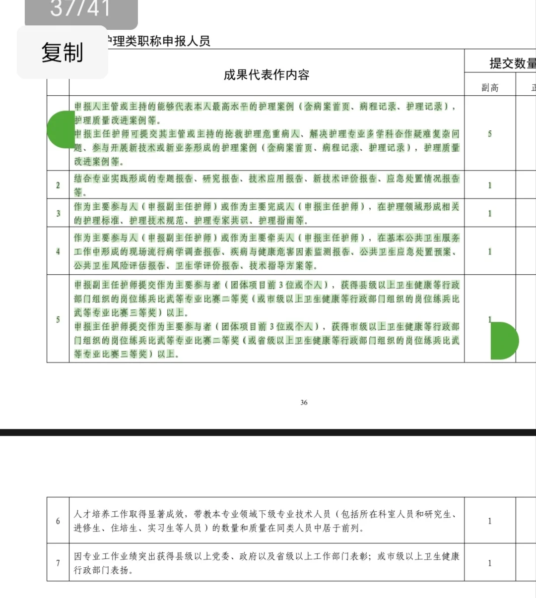 山东护理聘正副、高最新标准，明年执行