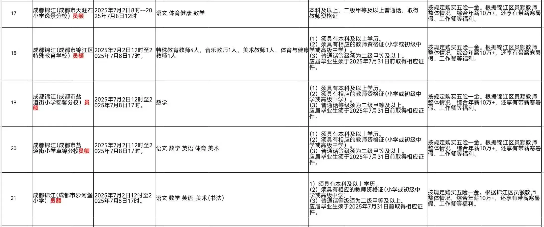 缺老师，有人吗