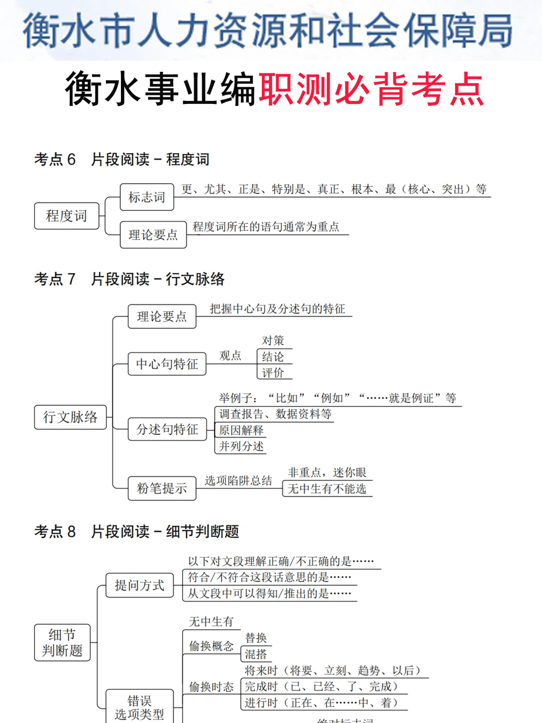 ?官宣了！25年衡水市事业单位公开招聘工
