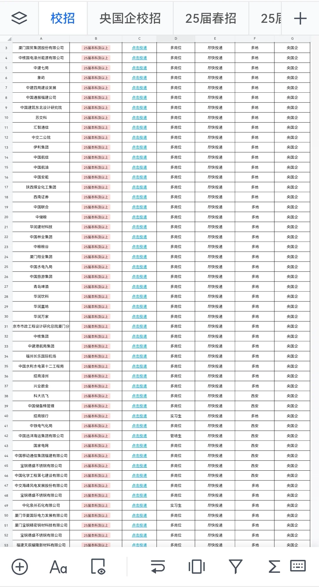 福建第二批春招迎来高峰了，双非可报！