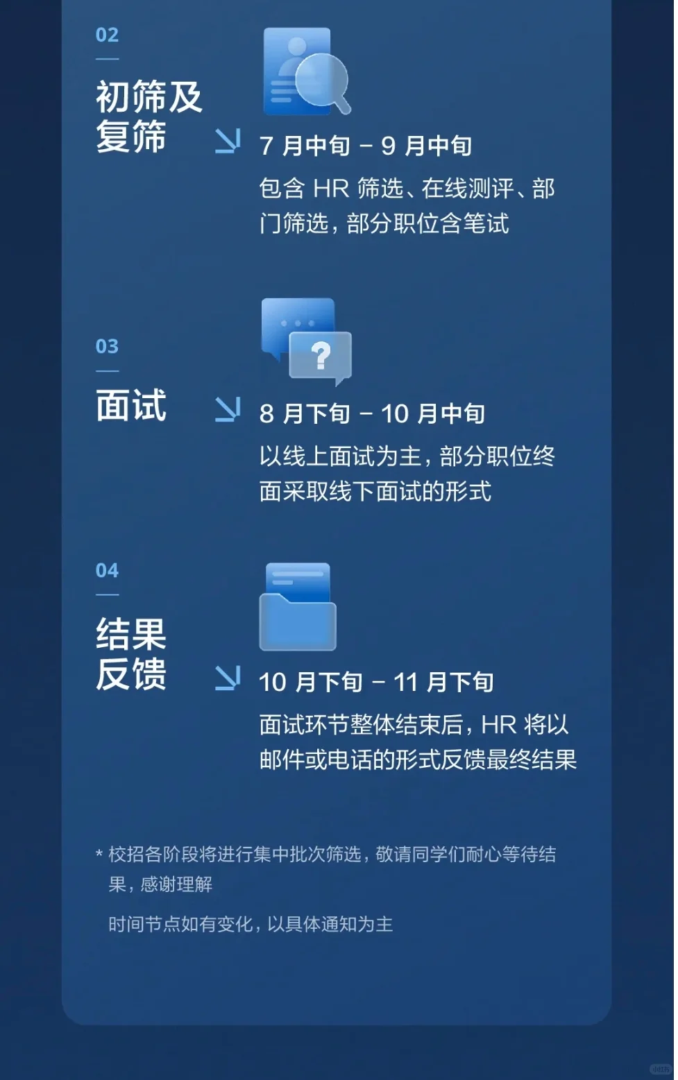 大疆26秋招测评已发!来!