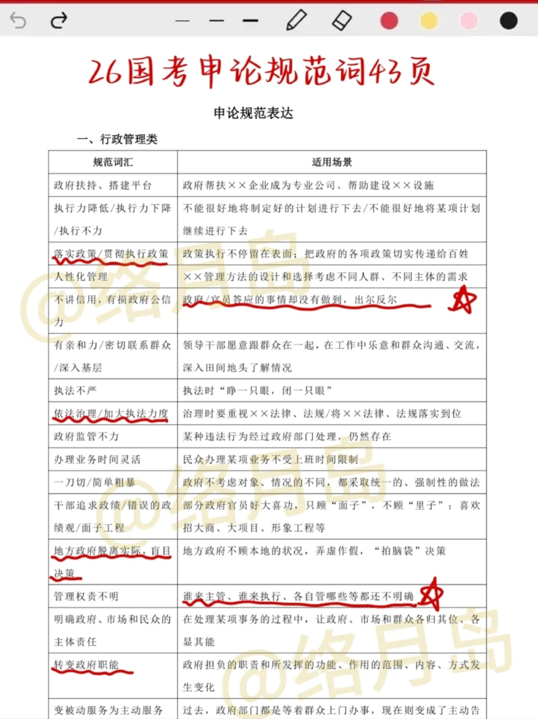 考公大忌!!只看网课和刷题是过不了的!!