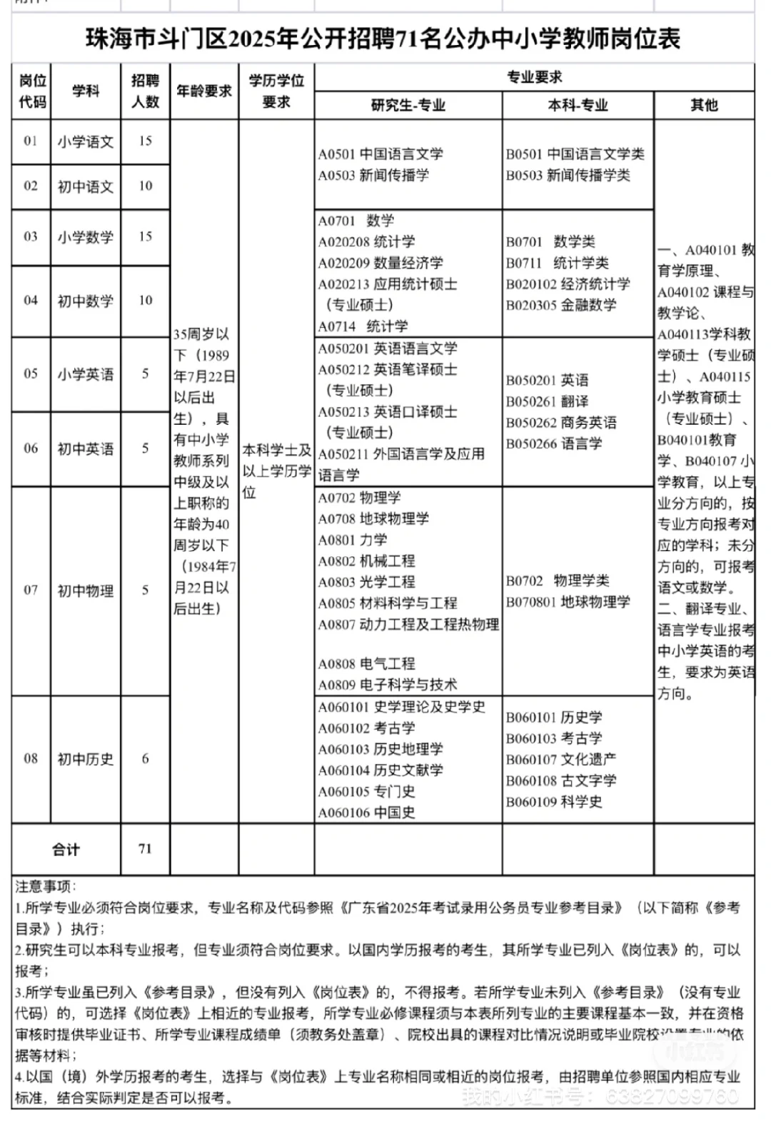 新出编制!珠海招聘71名编制教师