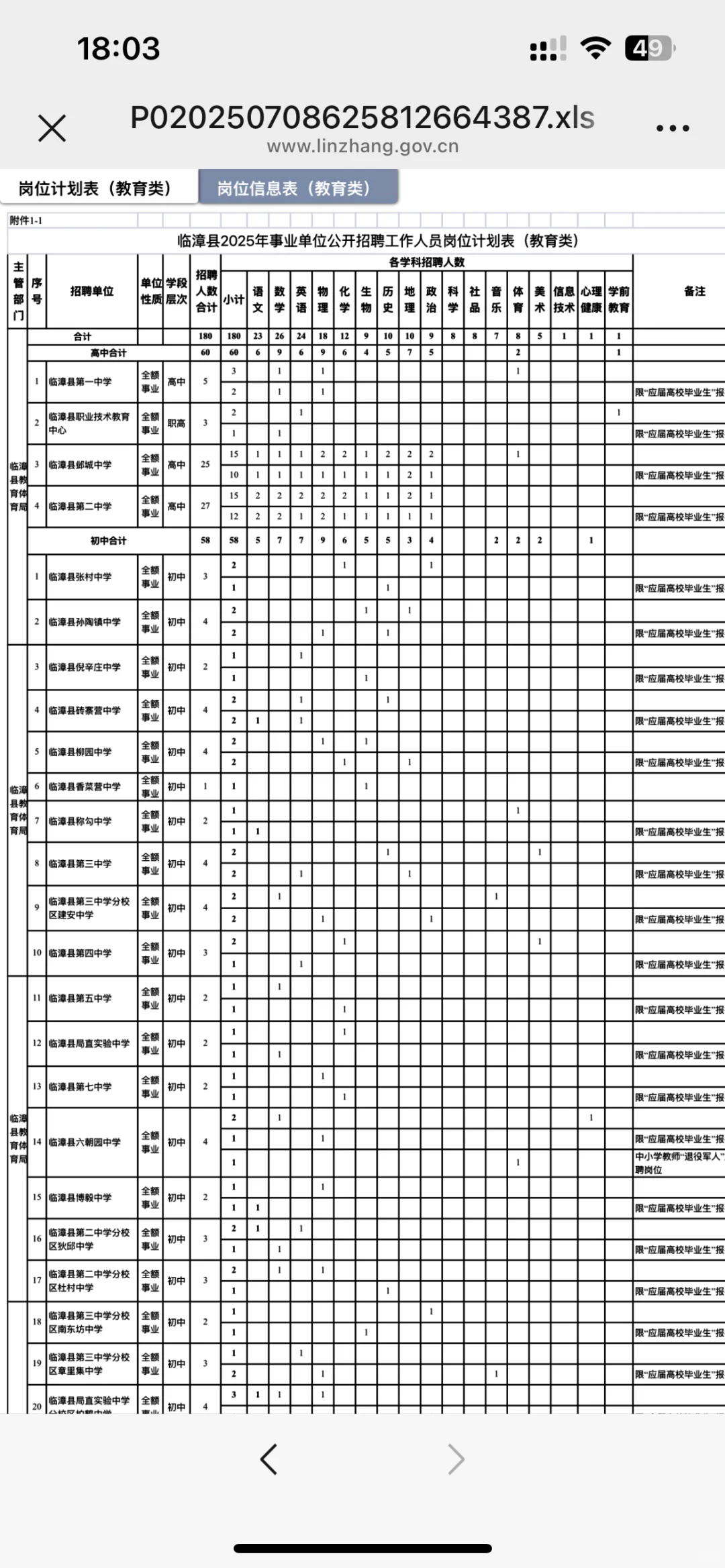 邯郸第二个公告 临漳县180人