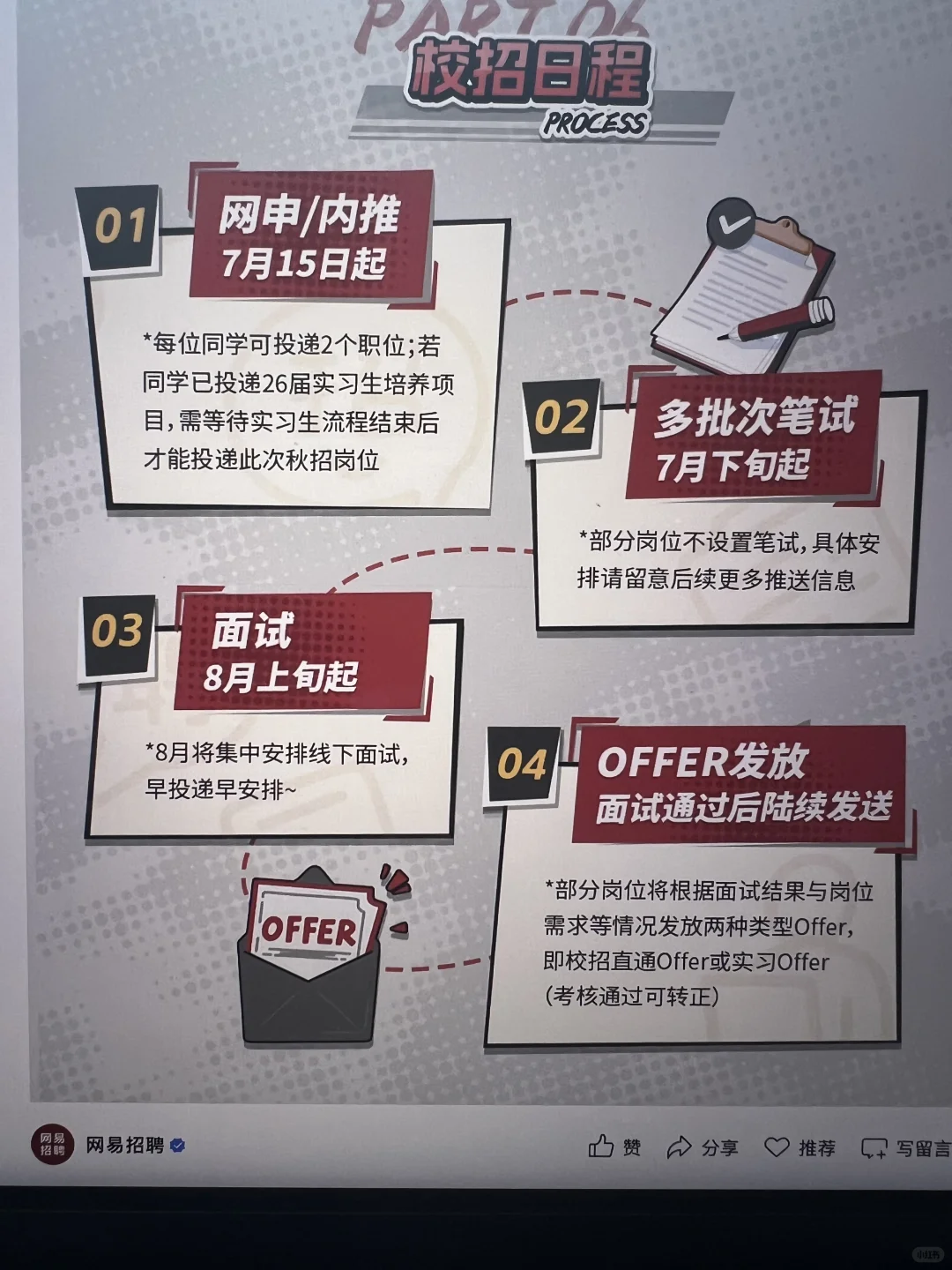 7.16 这些都是昨天刚开的秋招