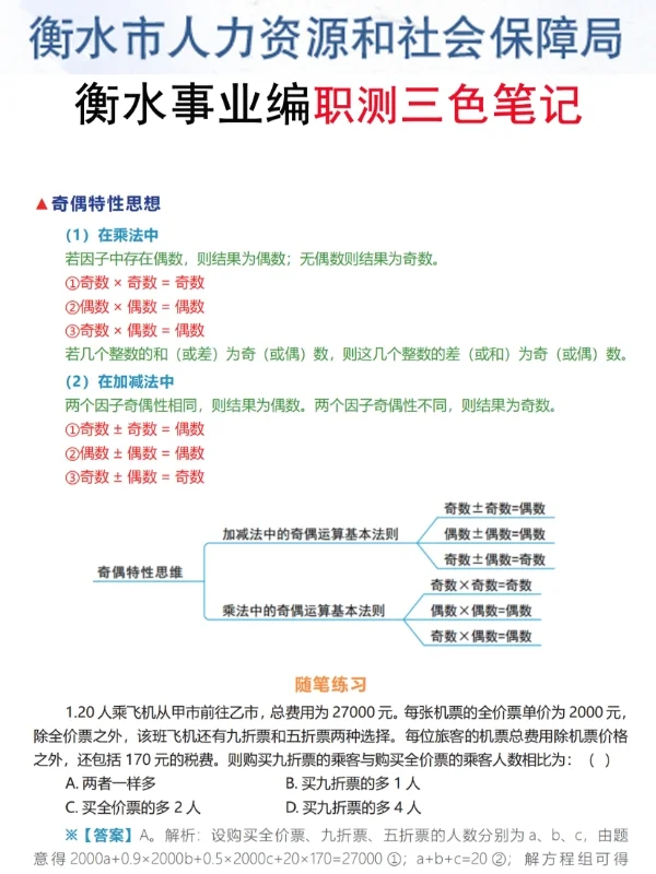 ?官宣了！25年衡水市事业单位公开招聘工