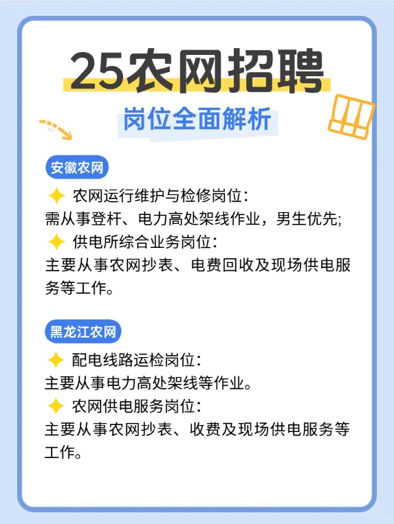 2025各省农网招聘岗位全面解析！