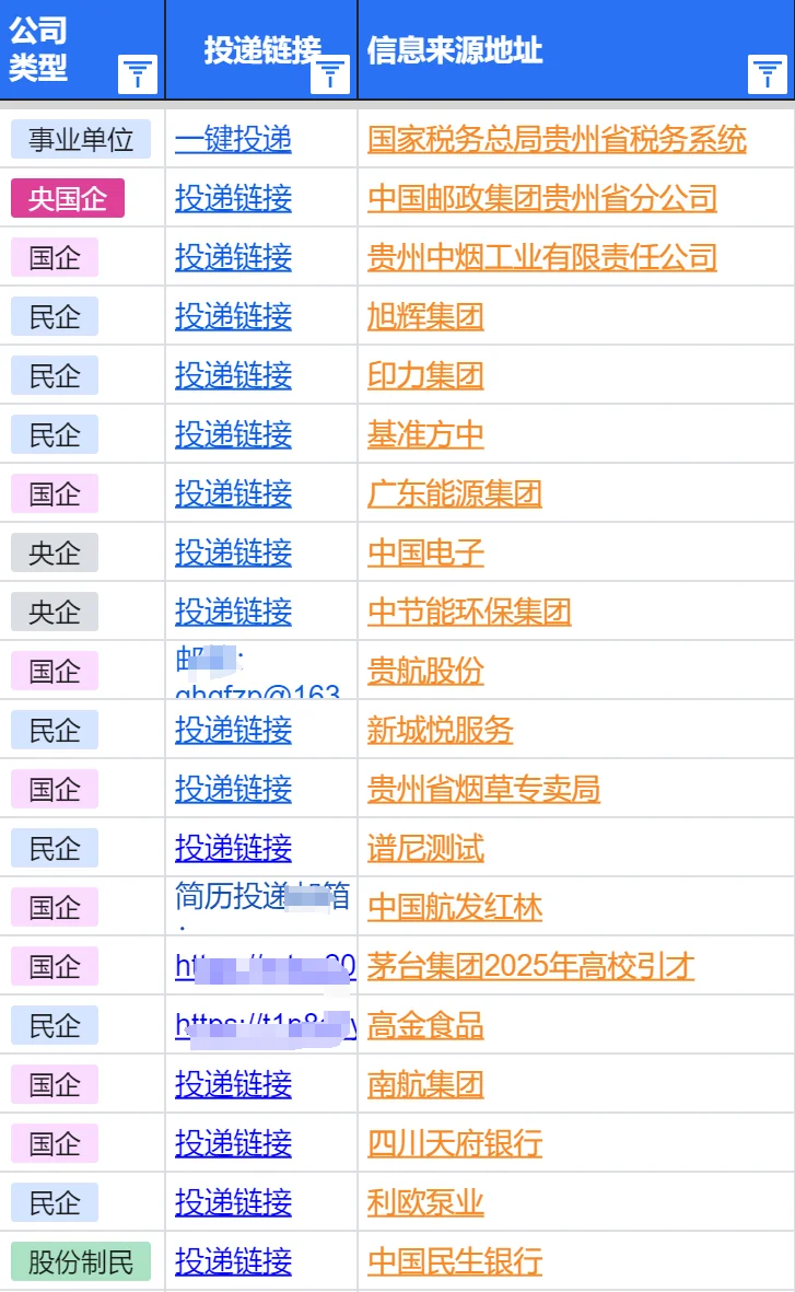 7.23贵阳春招最后批突然集中爆了,急招
