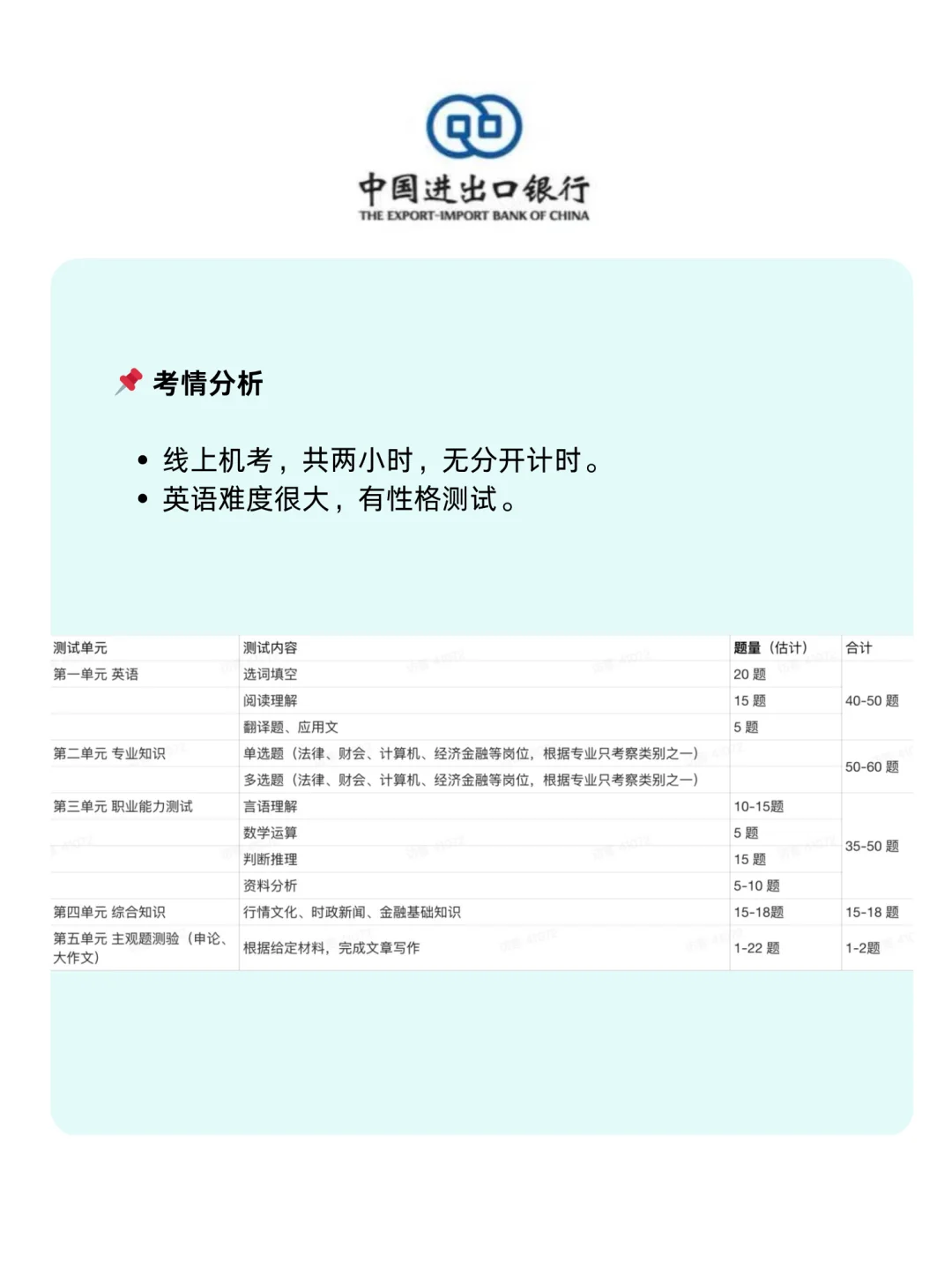 26届想面三大政策行的秋招人!超全信息