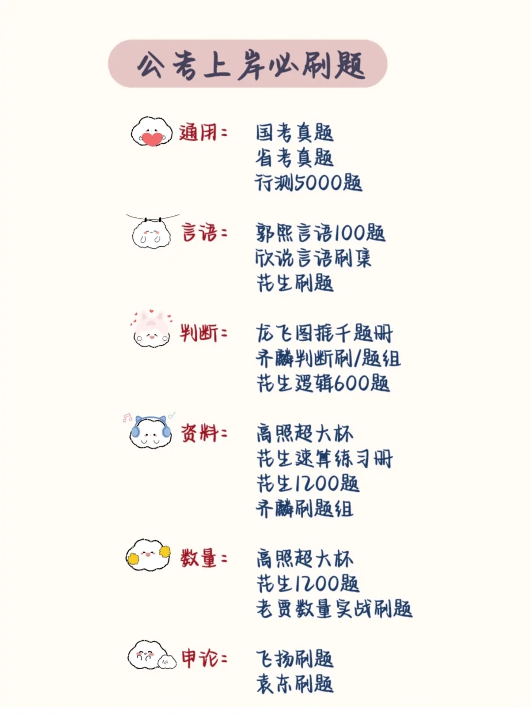 26考公从7月开始备考(小白版)