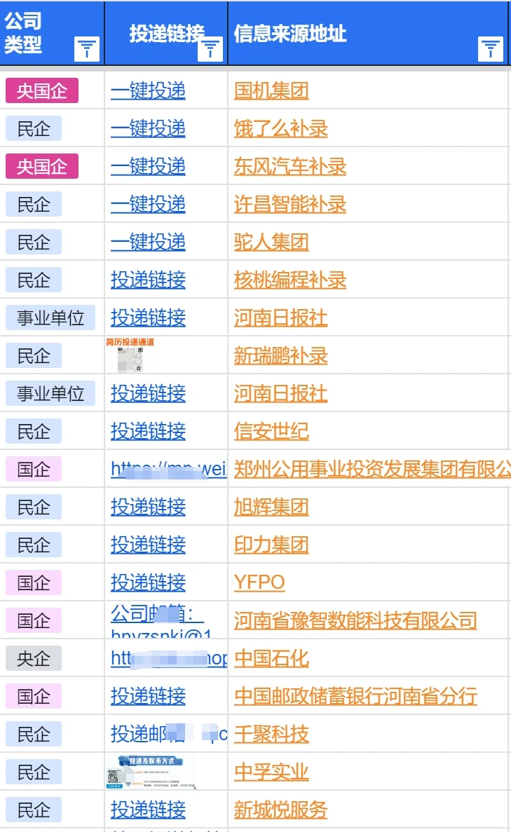 7.22郑州春招最后批集中爆了,门槛不高