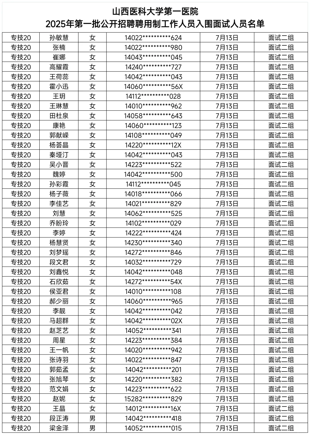 山西医科大学第一医院2025年聘用制面试时间