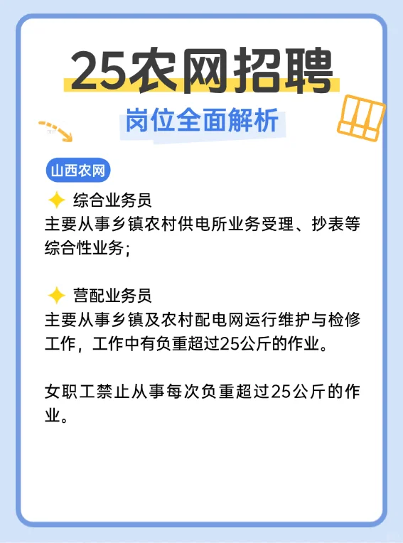 2025各省农网招聘岗位全面解析！