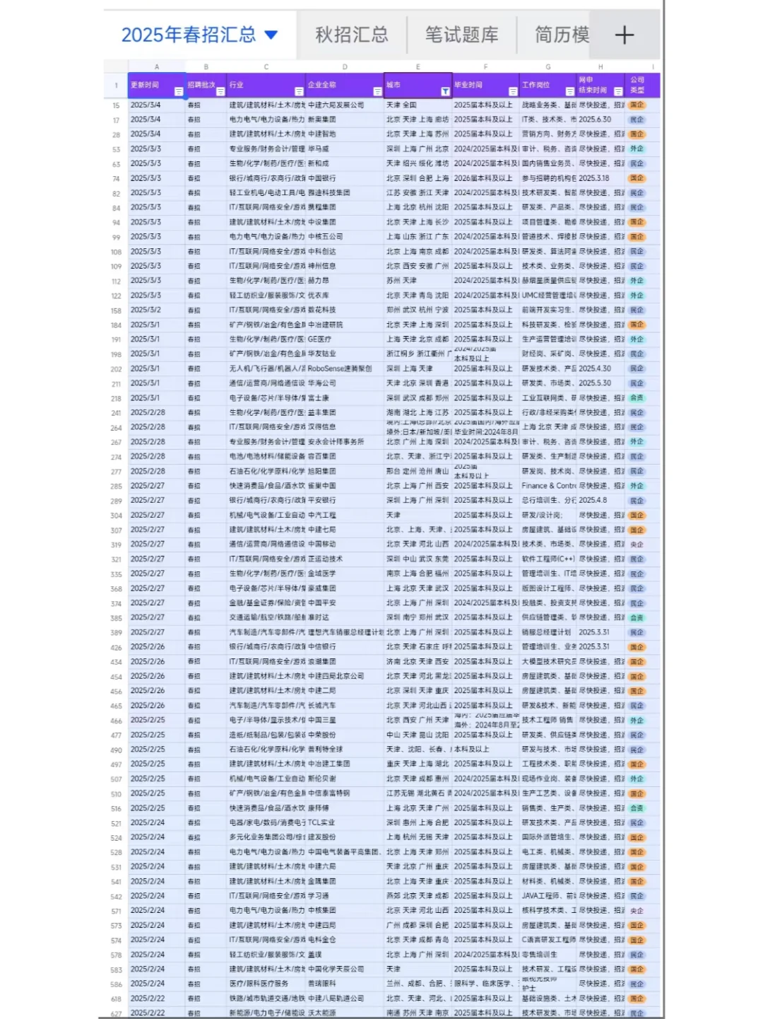 3.5天津春招突然集中爆发了，要早投