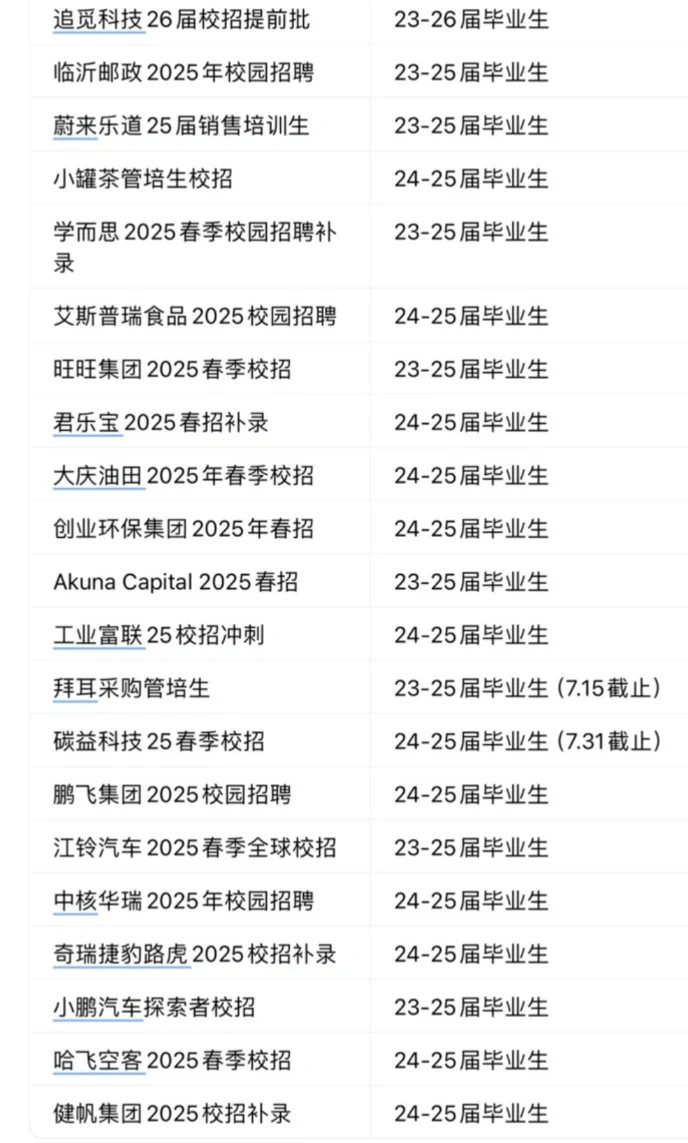 24/25届过了春招?不存在的,大厂都招