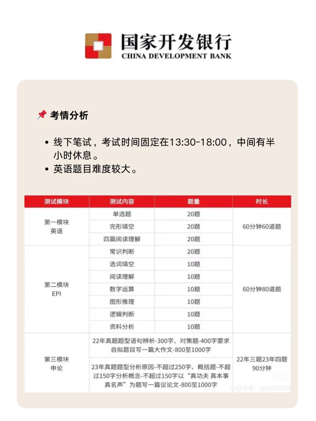 26届想面三大政策行的秋招人!超全信息