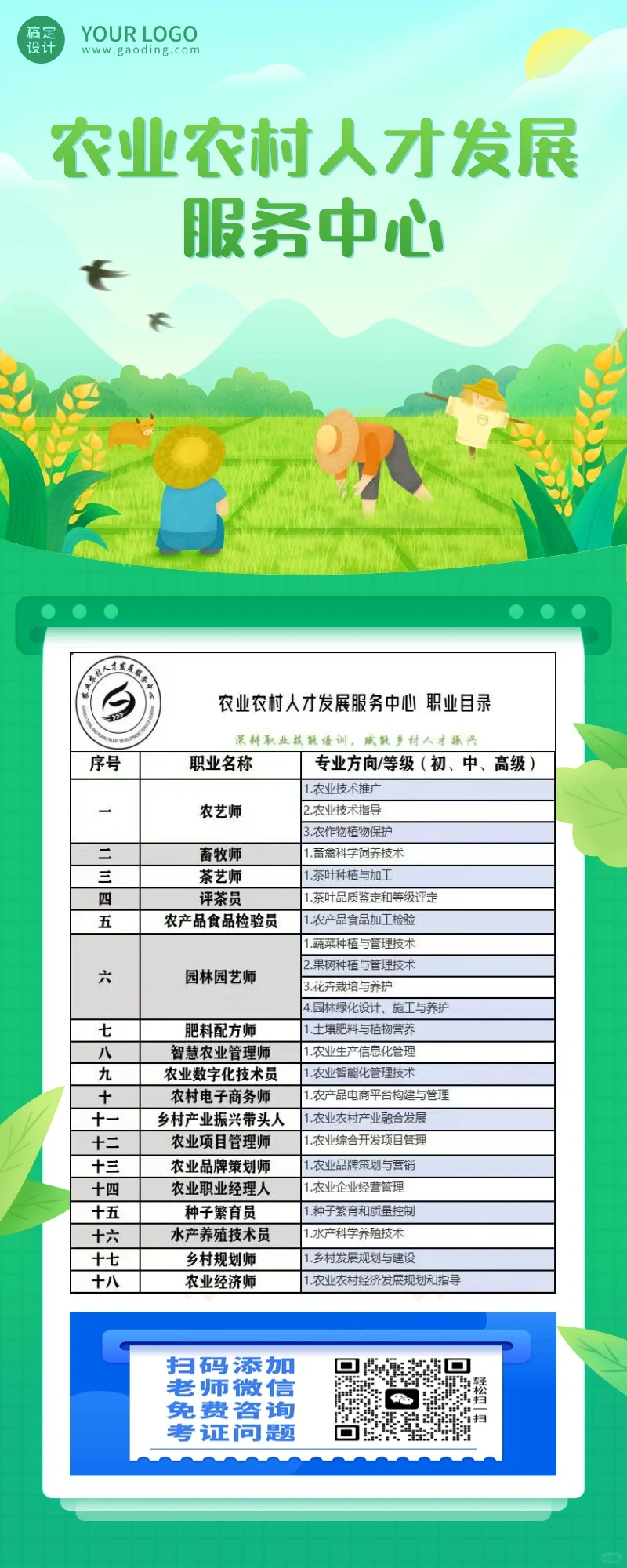 农业农村人才发展中心