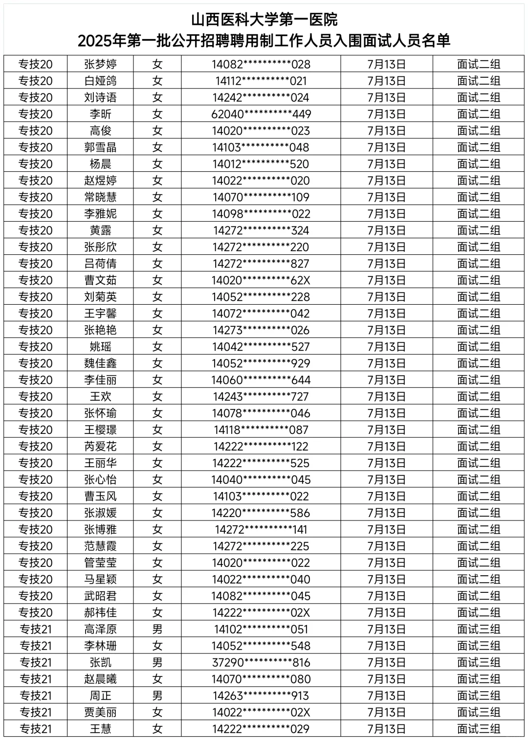 山西医科大学第一医院2025年聘用制面试时间