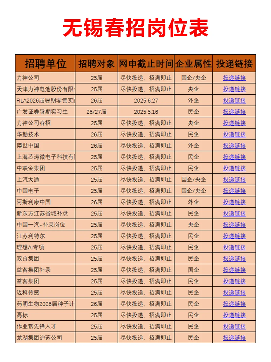 无锡春招5月发布第二批公告，免笔试