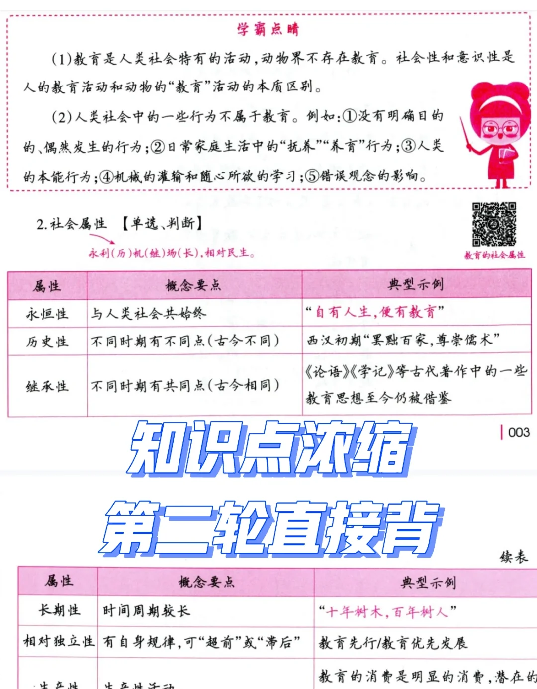 偷偷背山香大红本惊艳所有人!25考编上岸篇