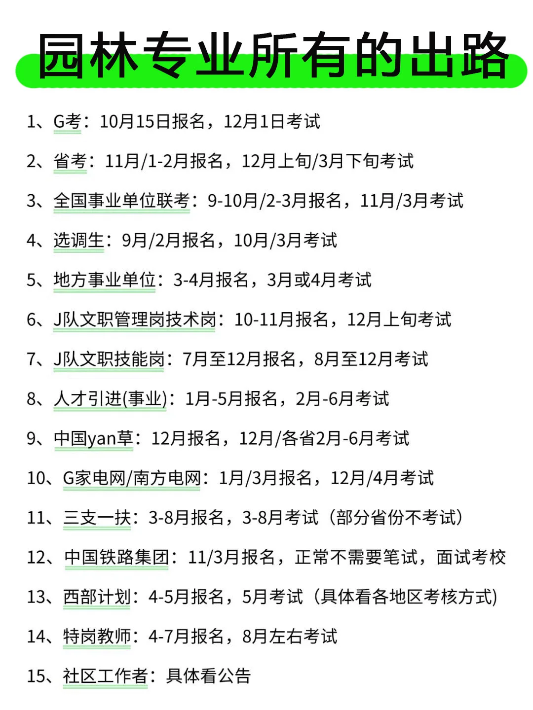 园林专业的铁饭碗来啦!