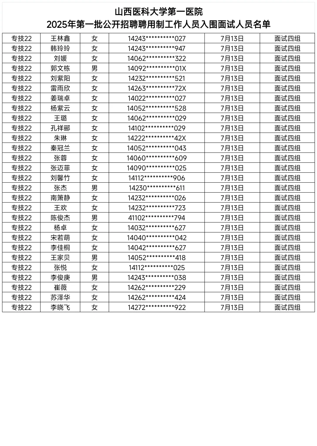 山西医科大学第一医院2025年聘用制面试时间